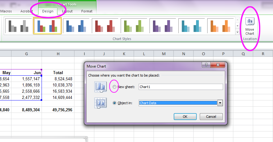 an introduction to charts in excel 2010 acuity training move pie chart to new worksheet