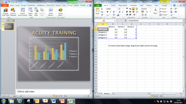 How To Insert A Chart In PowerPoint Acuity Training