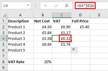 Highlights the different formula in C4