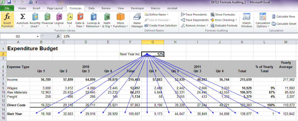 Auditing 1