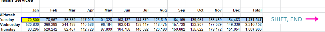 Selecting row across