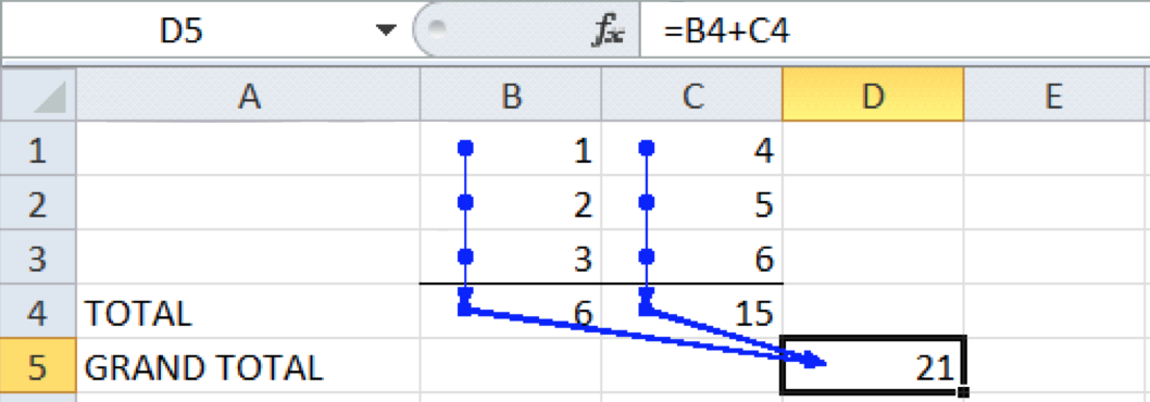 Excel For SEO - Appendix 1 - 16 - Precedent Cells Two Clicks