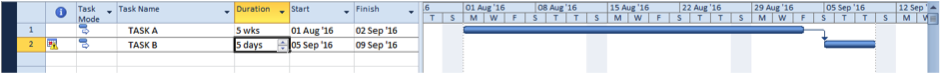 Soft constraint screenshot in Microsoft Project
