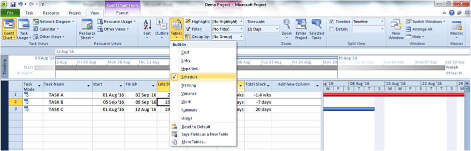 Total slack screenshot in Microsoft Project