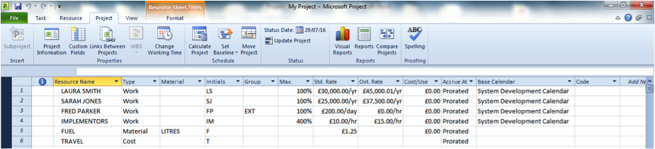 Resource sheet view image in Microsoft Project