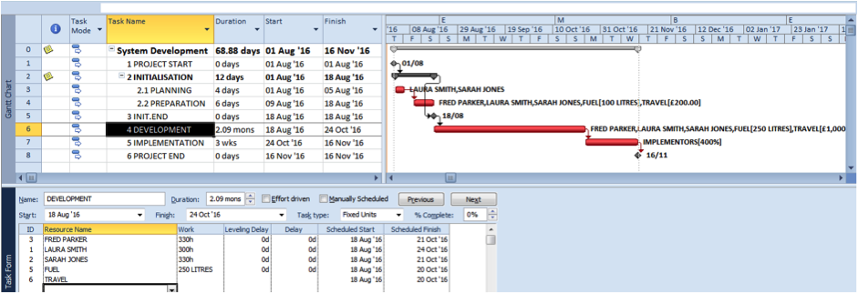 Dual pane view including task pane to edit individual's hours in Microsoft Project