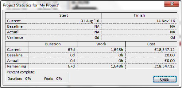Project statistics dialogue box in Microsoft Project