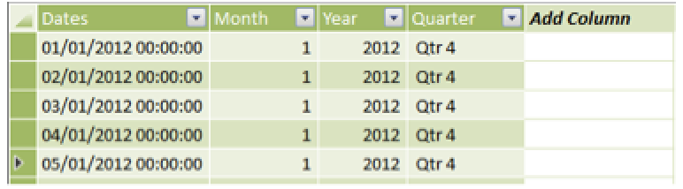Ch 3 - 3 - PowerPivot Example Data Table With Months