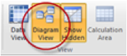 Ch 4 - 1 - Excel PowerPivot Diagram View Image