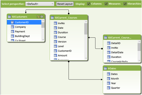 Ch 4 - 3 - Excel PowerPivot Diagram ViewImage