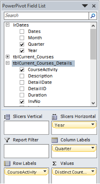 Ch 6 - 4 - Excel PowerPivot PivotTable Field List