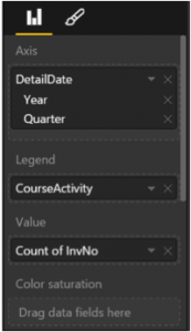 Ch 7 - 6 - Excel PowerBI Visualisations Field Holder Image