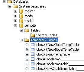 Temporary Tables Folder