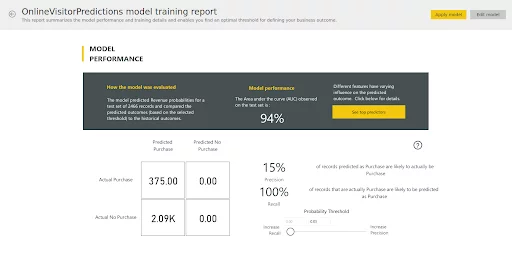 A Report On Your Machine Learning Model's Performance