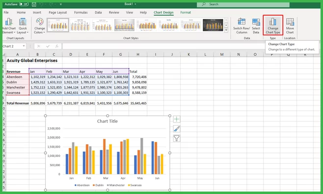 An Introduction to Charts in Excel - Acuity Training