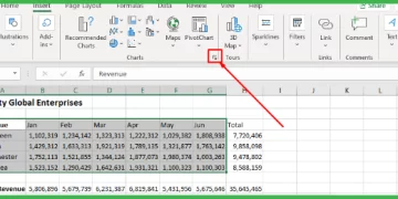 Shows where to click to find more chart choices
