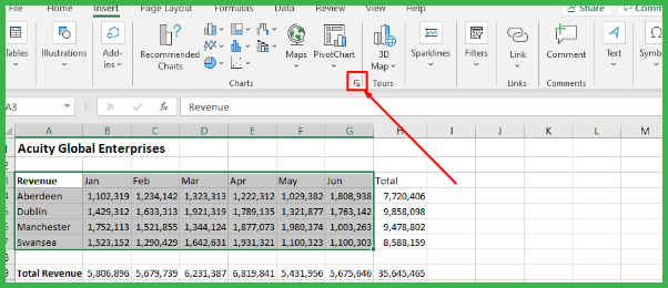 Shows where to click to find more chart choices