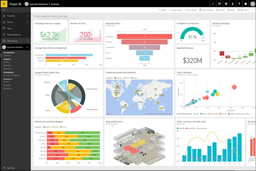 Power BI Service Image