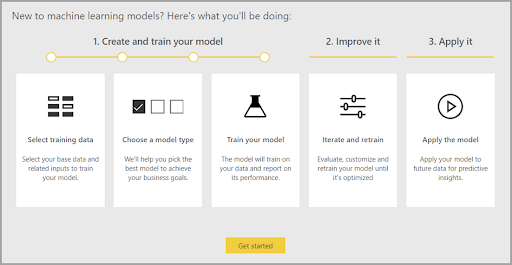 Setting Up New Machine Learning Model