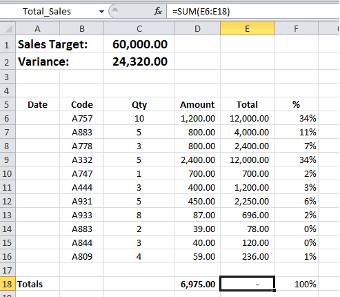 Microsoft Excel: A Guide To Auditing Formulas To Ensure They're Correct
