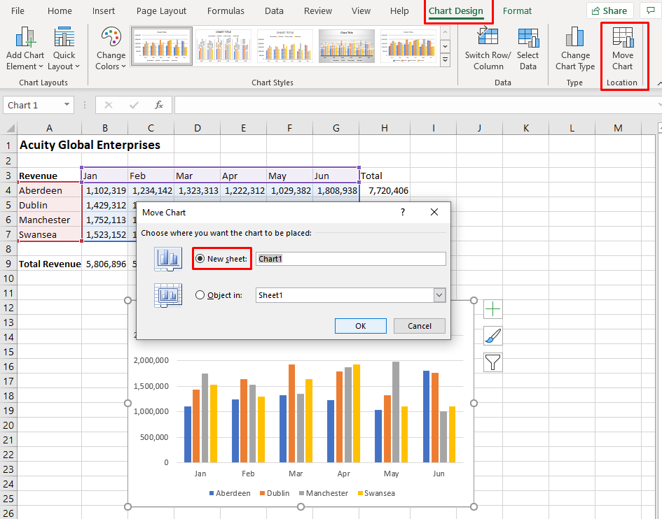 Shows how you can move a chart to its own page