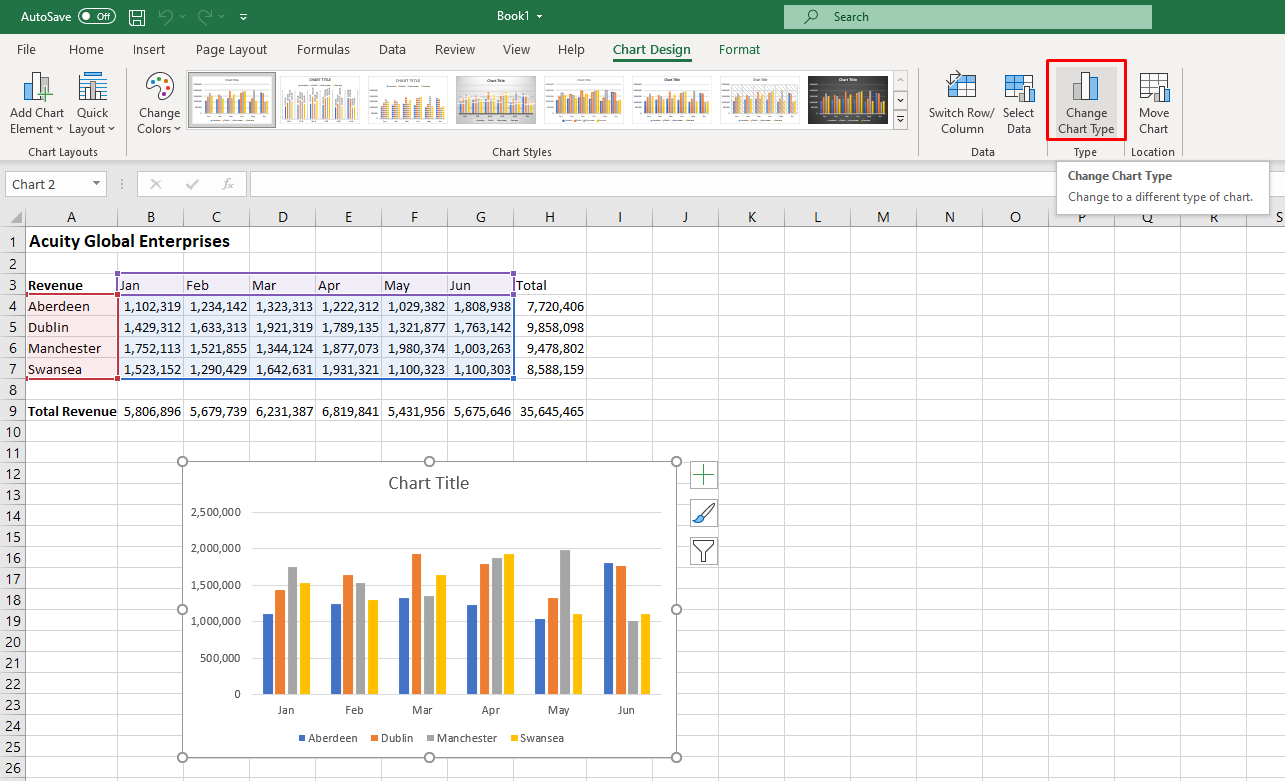 Shows another way to change the chart type