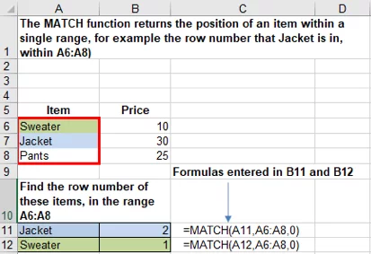 The match function returning the position of the items