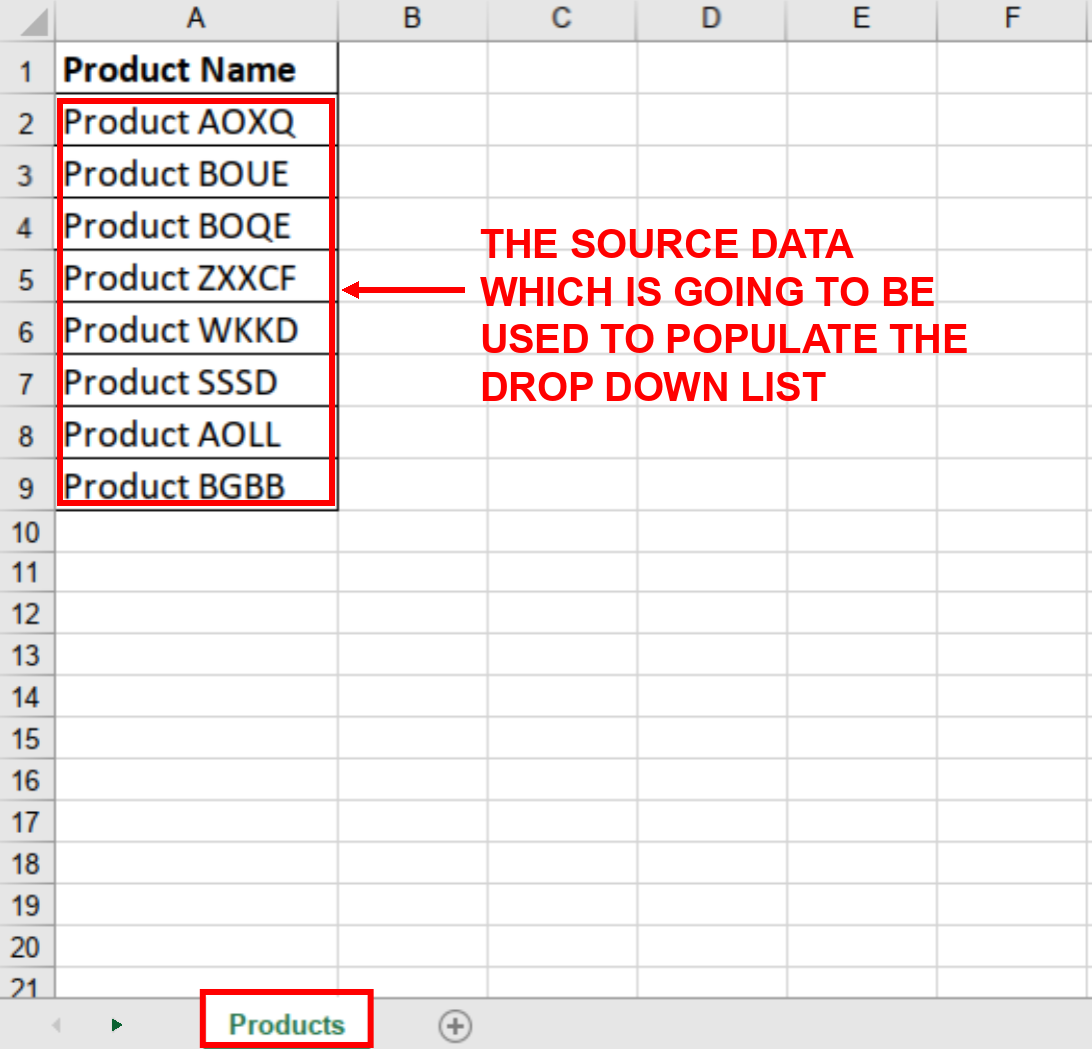Screenshot showing the Products sheet which has the source data