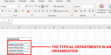 Screenshot showing the typical departments in an organisation.