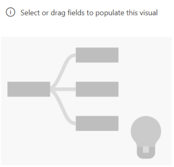 Using The Decomposition Tree Visual In Power BI - Acuity Training