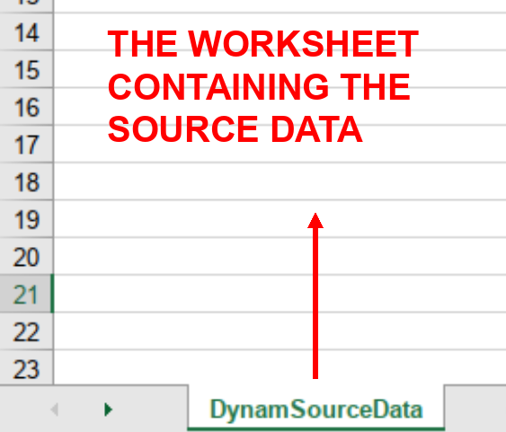 Screenshot showing the worksheet containing the source data