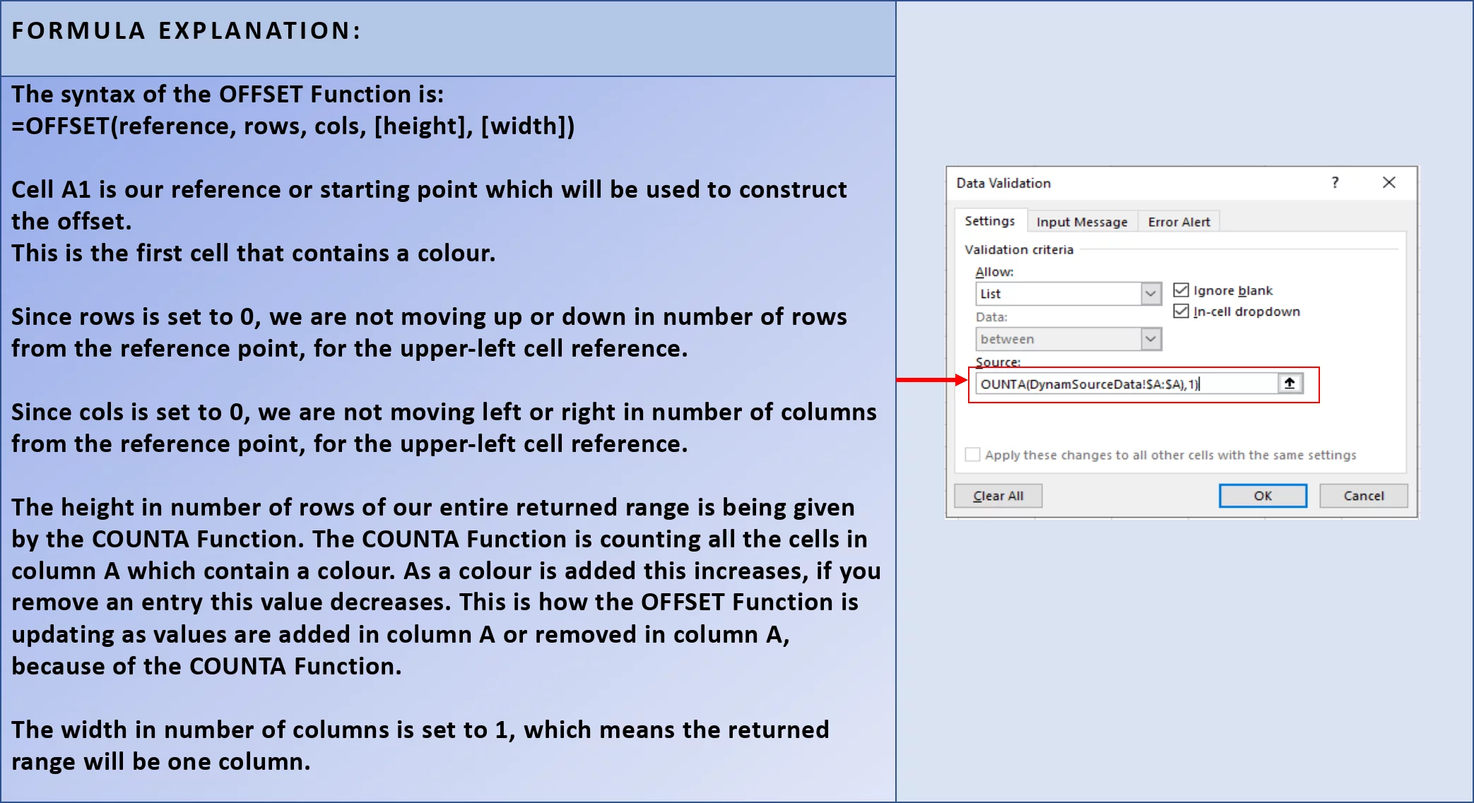 Screenshot showing the OFFSET formula explanation which is entered into the Source box of the Data Validation Dialog box