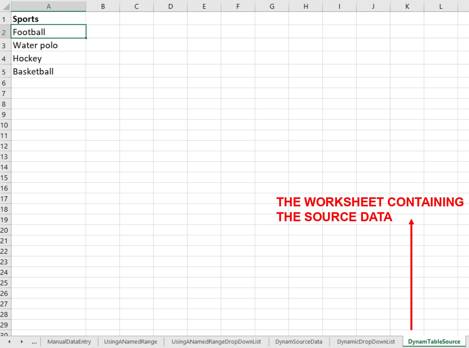 Screenshot showing the worksheet containing the source data