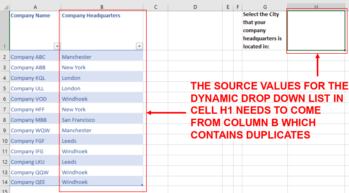 Screenshot showing an existing table on a worksheet and cell H1 selected where the dynamic drop down list needs to be created