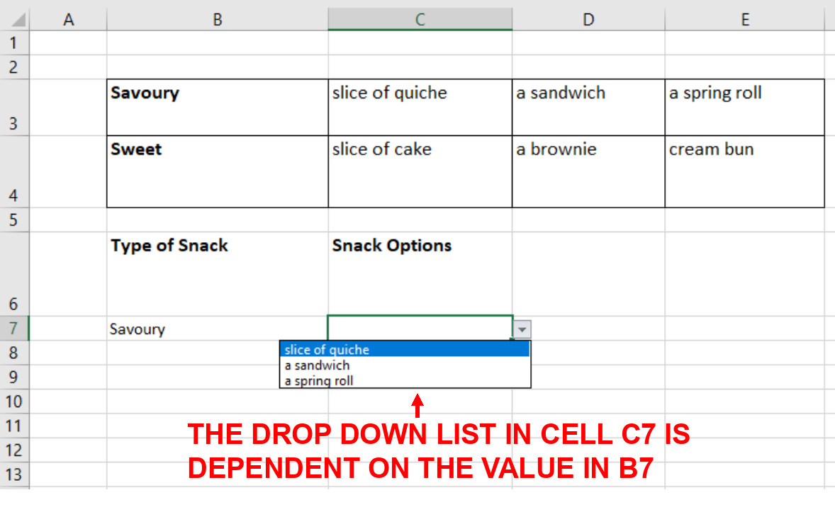Screenshot showing the options in the dependent list when Savoury is selected