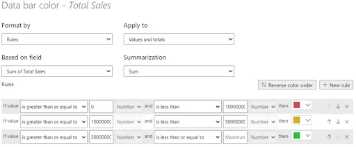 Setting Up Conditional Formatting