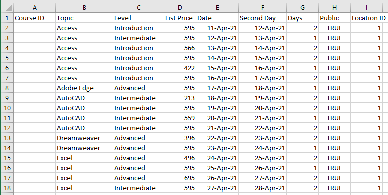 Example Data with no borders