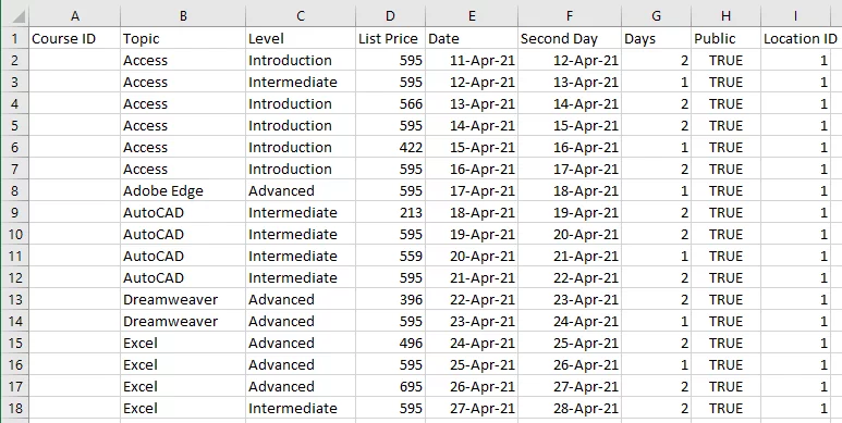 Example Data with no borders