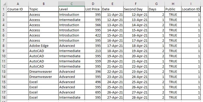 Shows the top row with its thick borders