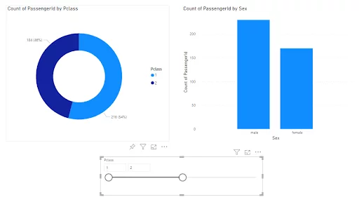 The updated report showing a slicer