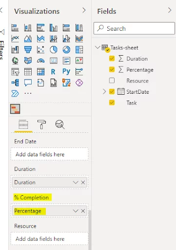 Adding % Completion To Tasks In Gantt Chart