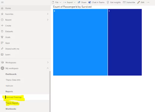 Creating a simple treemap report