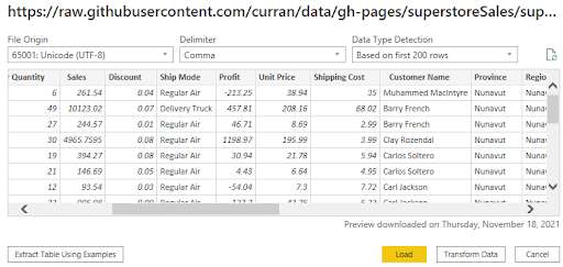 The dataset view in Power BI desktop query editor