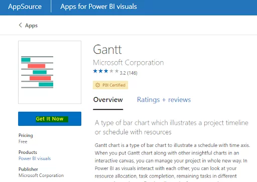 Importing the Microsoft Gantt chart 