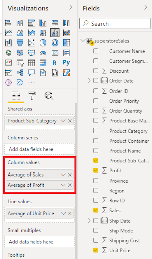 Adding a second Y axis to a dual axis line and clustered column chart.
