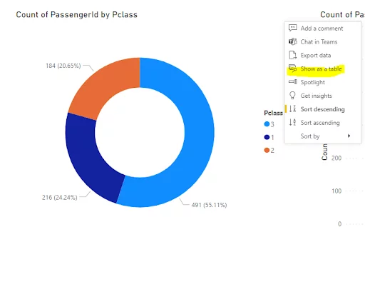 Accessing the 'Show as a table' function in a report
