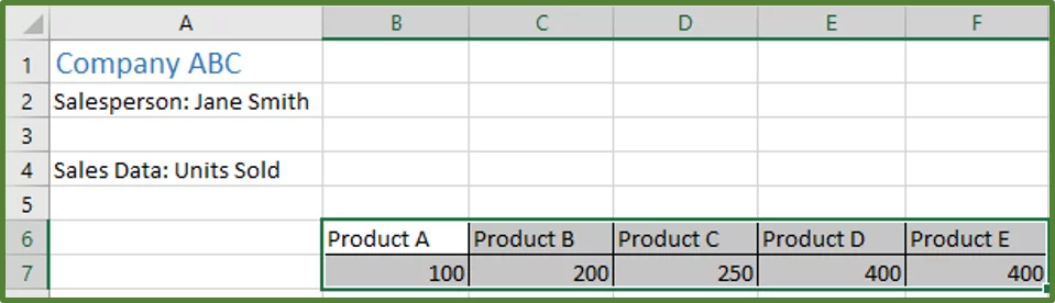 Creating A Simple Macro In Excel (Step-By-Step) - Acuity Training