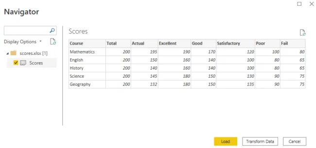 click the “Load” button when a screen showing your data appears
