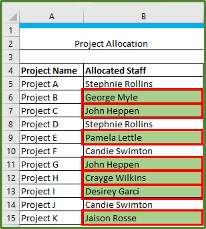 Screenshot showing all the staff that are not Stephnie Rollins or Candie Swimton highlighted 