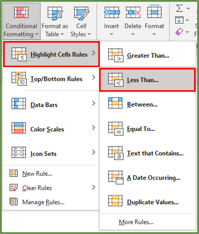 The Comprehensive Guide To Applying Conditional Formatting In Excel ...